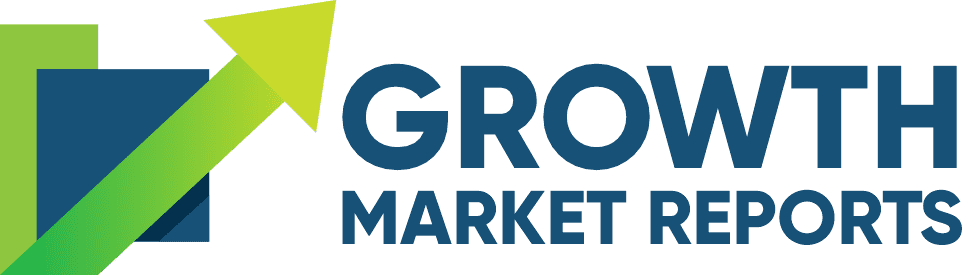 Food Additives Market Research Report 2033