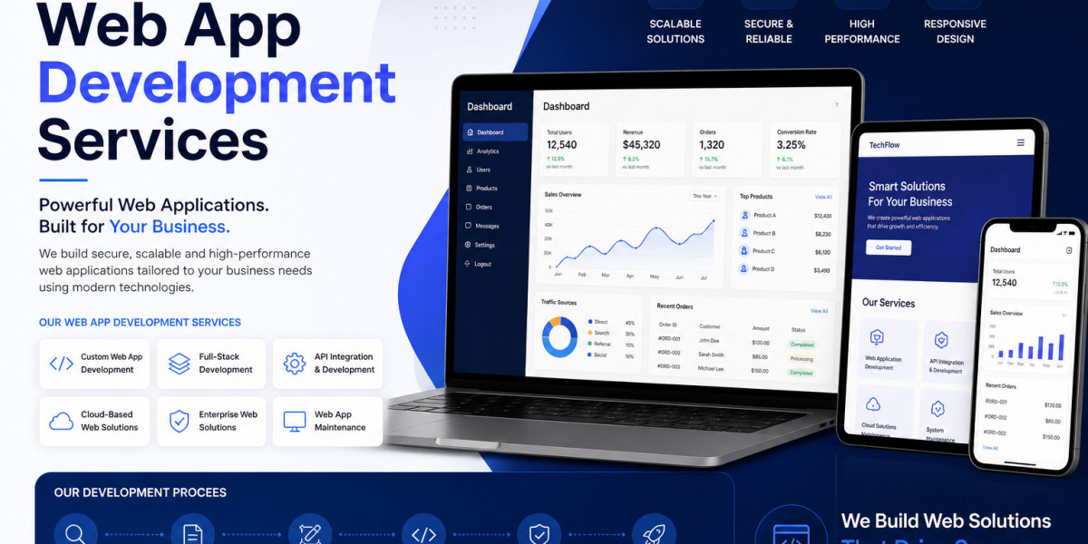 The Business Benefits of Progressive Web App Development and Custom Web Applications