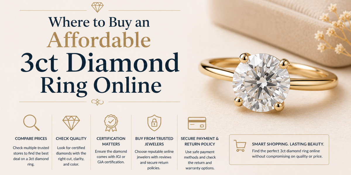 Where to Buy an Affordable 3ct Diamond Ring Online