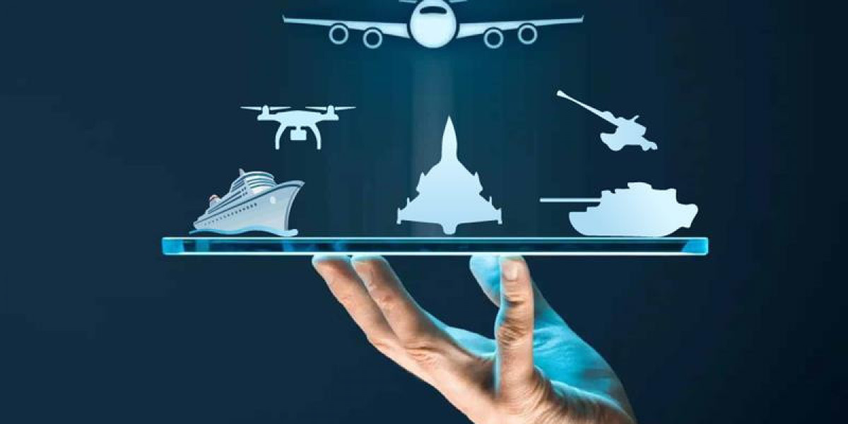 Aerospace Actuators Market Trends Driving Aircraft Innovation