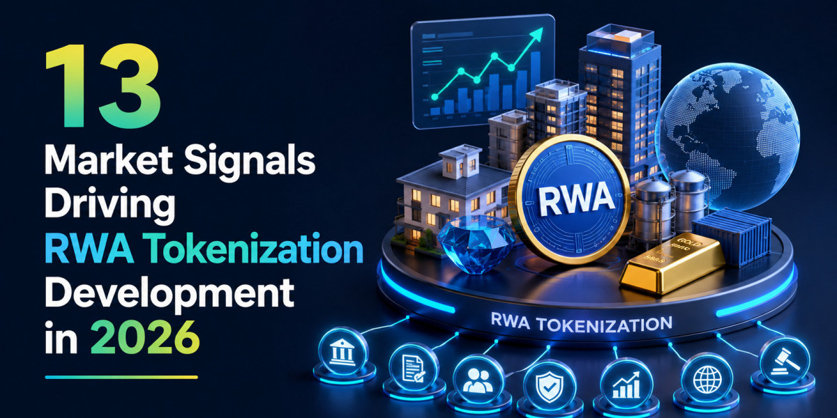 13 Market Signals Driving RWA Tokenization Development in 2026