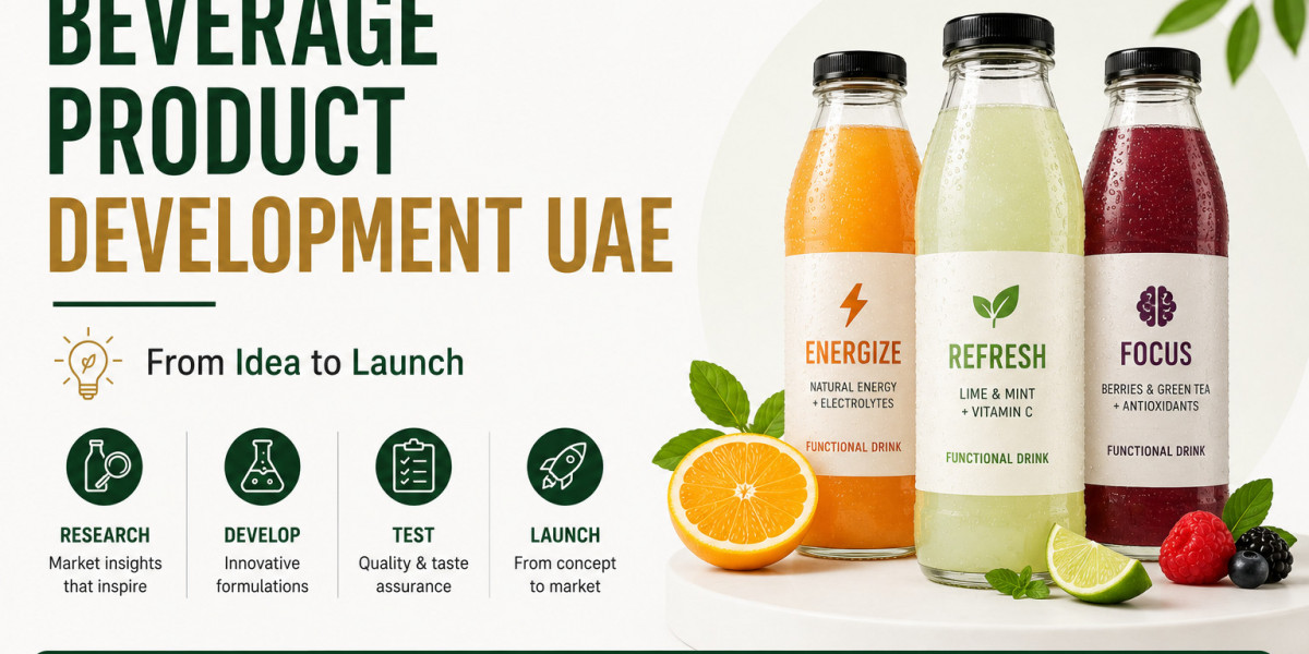 Beverage Product Development UAE by Branding Innovations