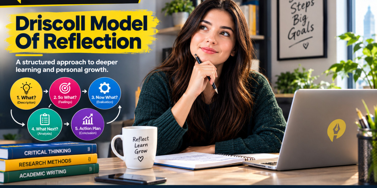 Driscoll Model Of Reflection: A Simple Framework for Understanding What Experience Really Teaches Us